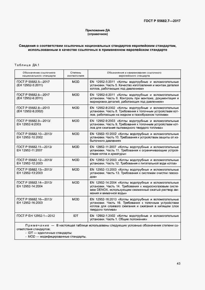 Страница 49 ГОСТ Р 55682.7-2017