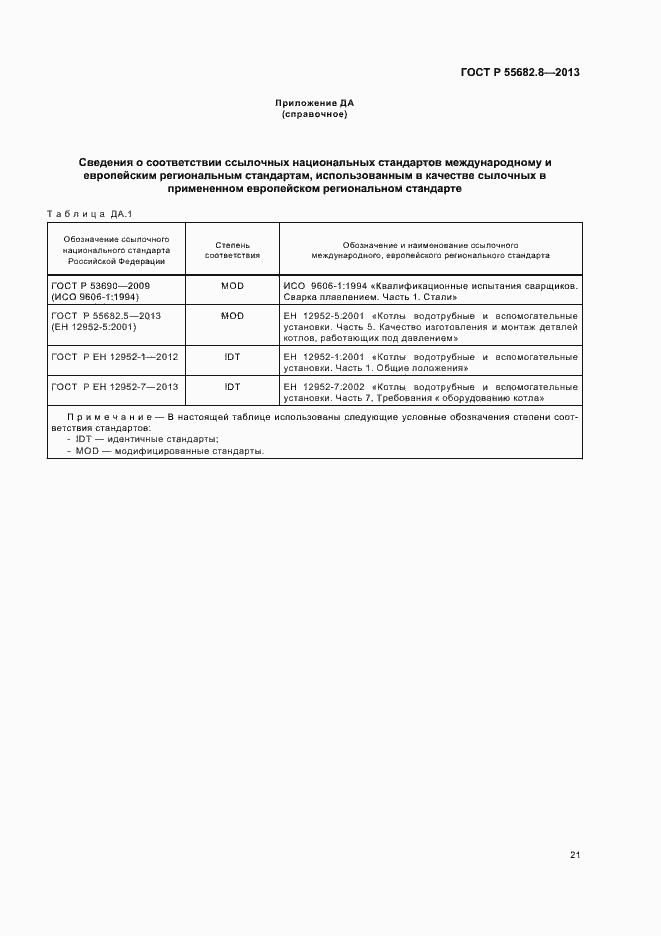Страница 25 ГОСТ Р 55682.8-2013