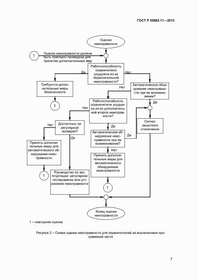 Страница 11 ГОСТ Р 55682.11-2013
