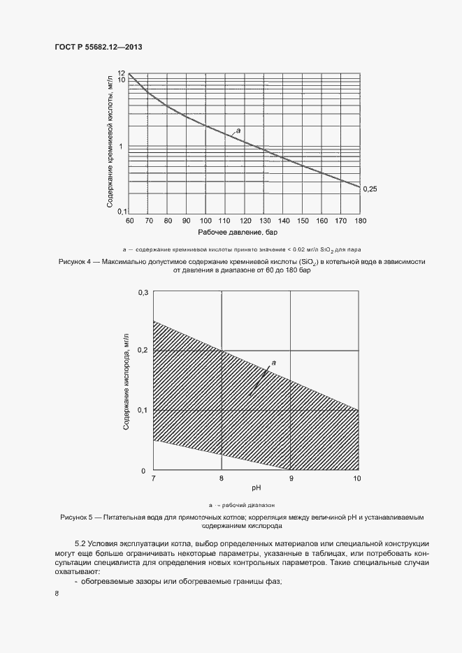 Страница 12 ГОСТ Р 55682.12-2013