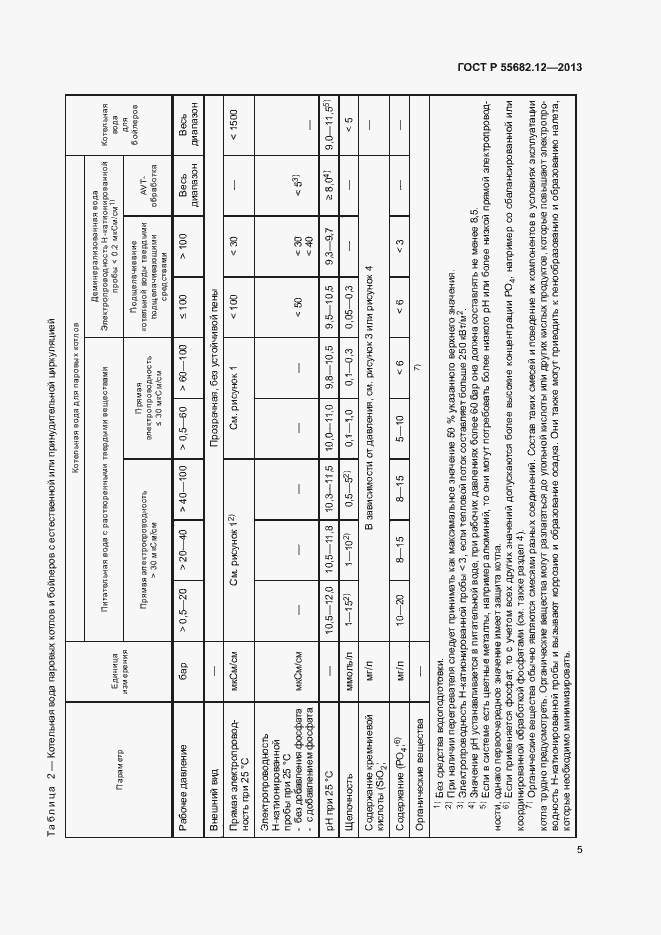 Страница 9 ГОСТ Р 55682.12-2013