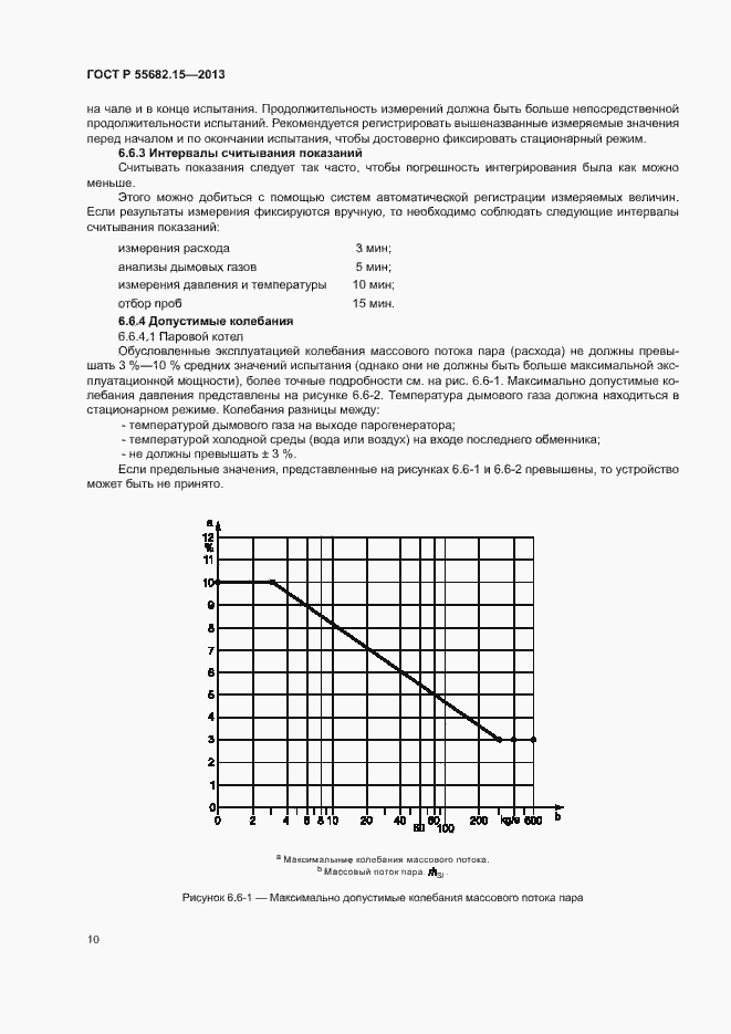 Страница 14 ГОСТ Р 55682.15-2013