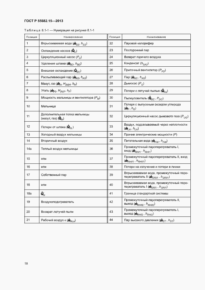 Страница 22 ГОСТ Р 55682.15-2013