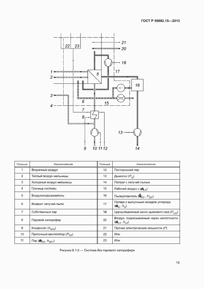 Страница 23 ГОСТ Р 55682.15-2013