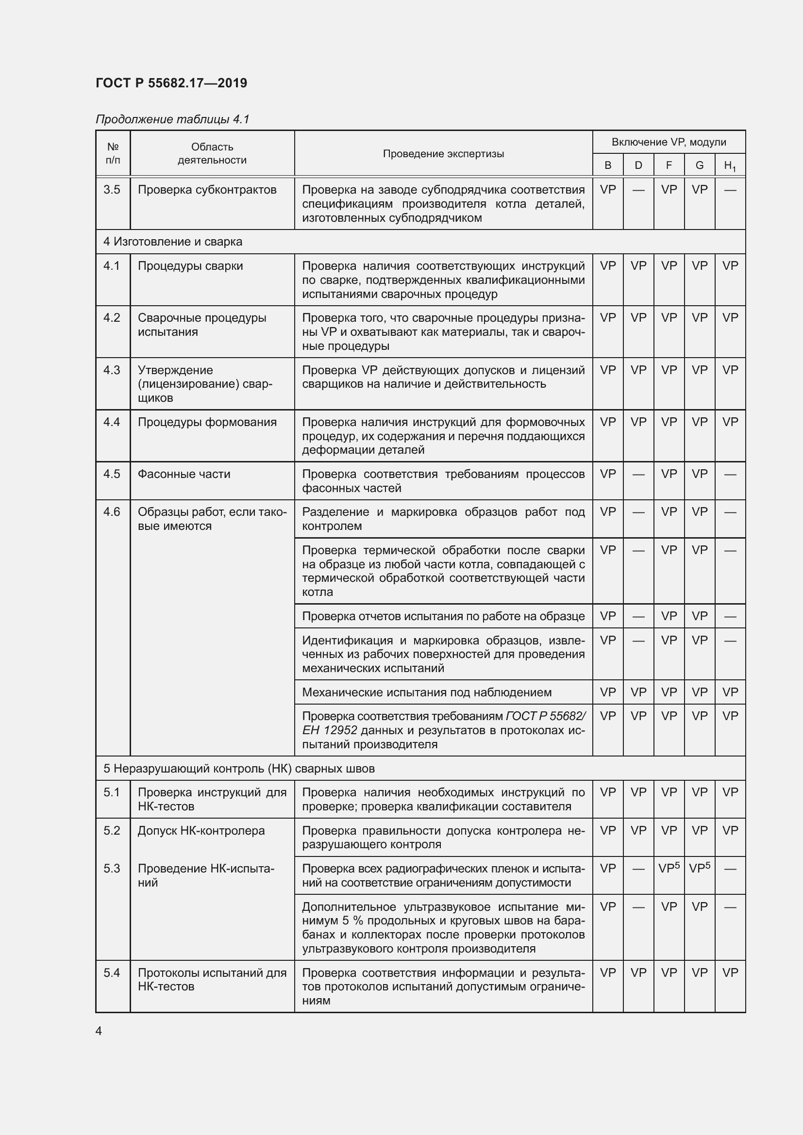 Страница 8 ГОСТ Р 55682.17-2019