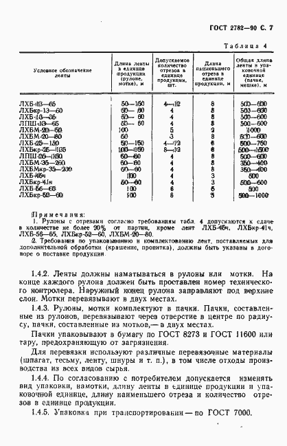 Страница 8 ГОСТ 2782-90