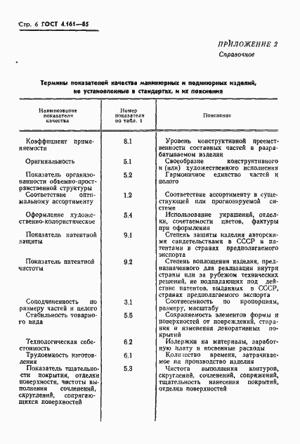 Страница 8 ГОСТ 4.161-85