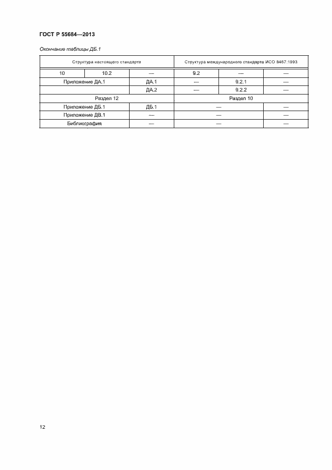 Страница 16 ГОСТ Р 55684-2013