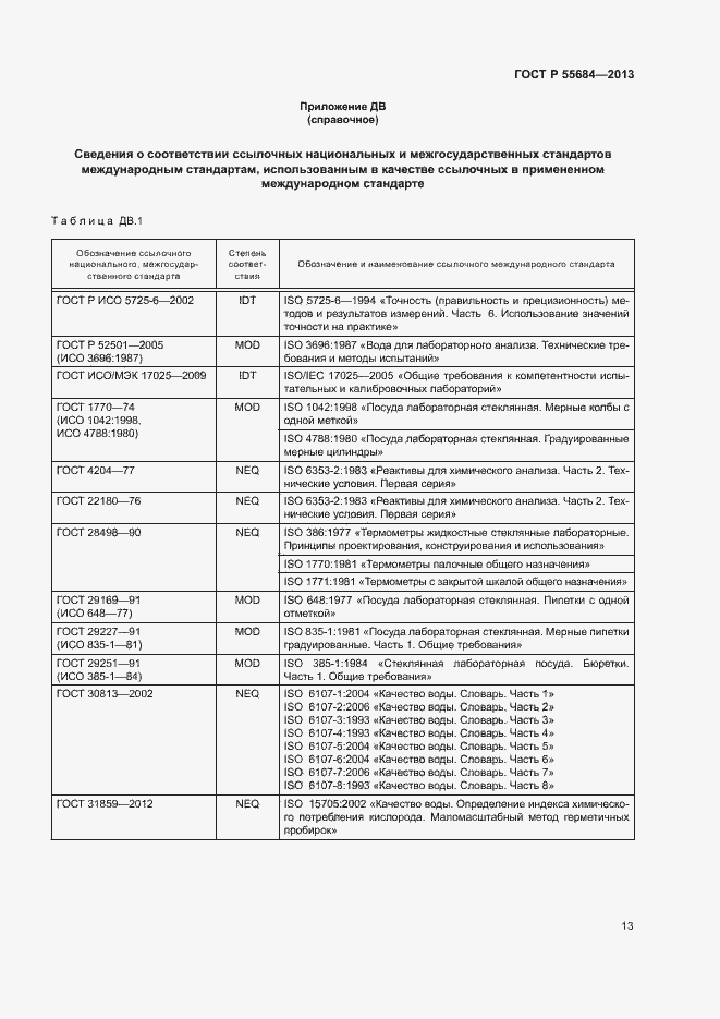 Страница 17 ГОСТ Р 55684-2013