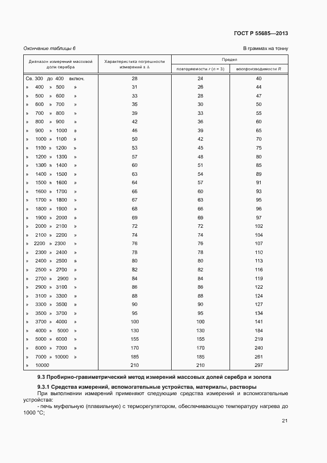 Страница 25 ГОСТ Р 55685-2013