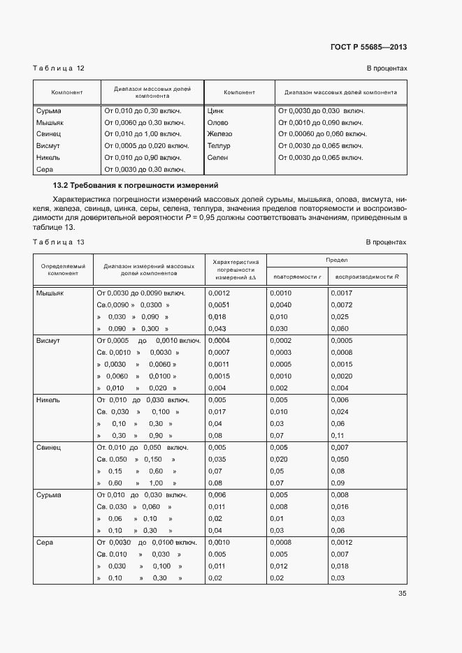 Страница 39 ГОСТ Р 55685-2013
