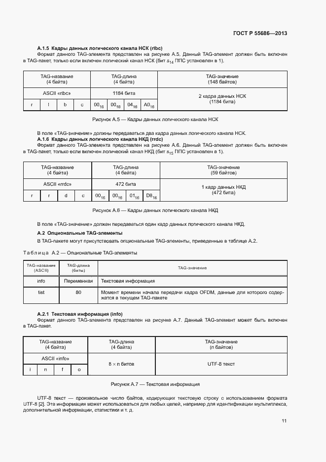 Страница 13 ГОСТ Р 55686-2013