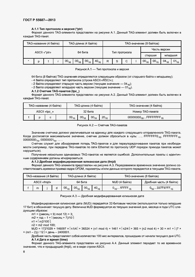 Страница 11 ГОСТ Р 55687-2013