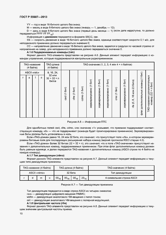 Страница 13 ГОСТ Р 55687-2013