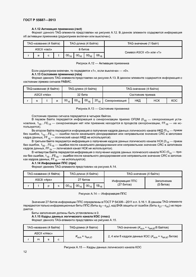 Страница 15 ГОСТ Р 55687-2013