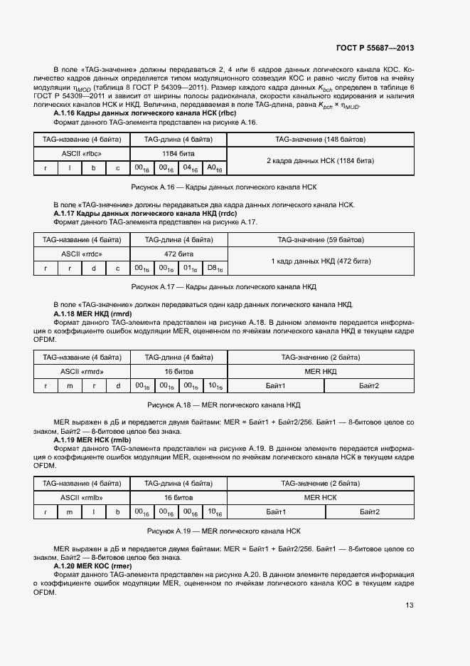Страница 16 ГОСТ Р 55687-2013