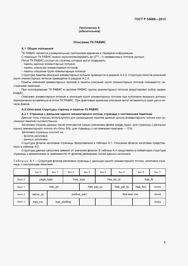 Страница 12 ГОСТ Р 55688-2013