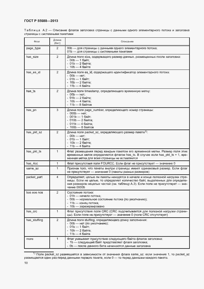 Страница 13 ГОСТ Р 55688-2013