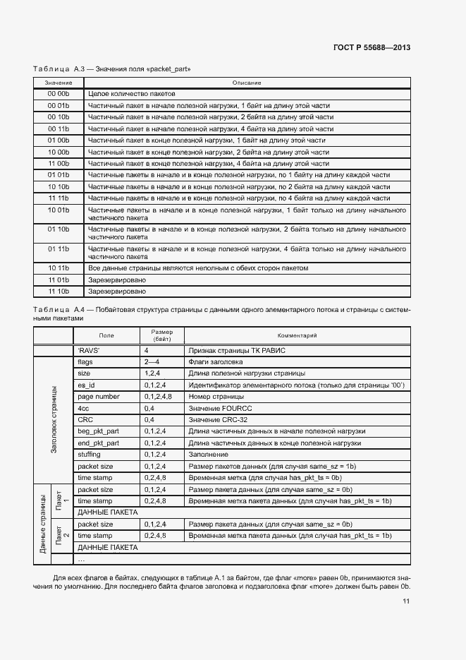 Страница 14 ГОСТ Р 55688-2013
