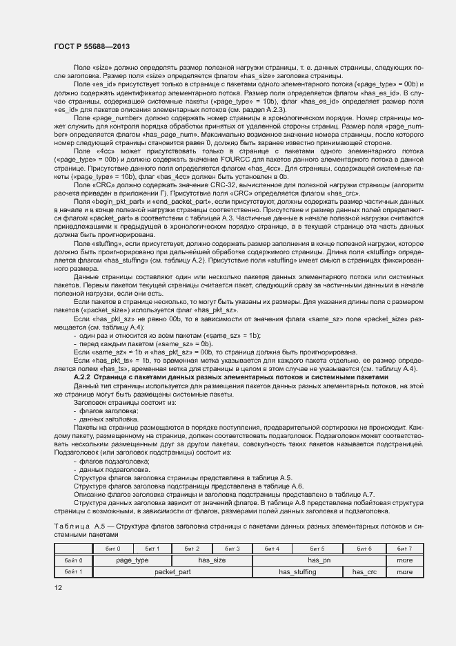 Страница 15 ГОСТ Р 55688-2013