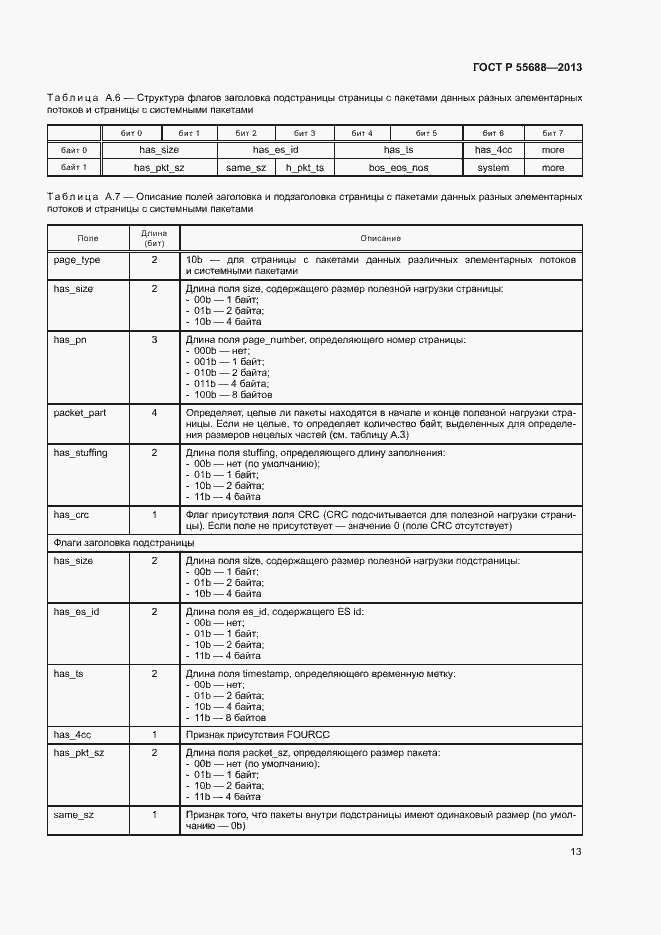 Страница 16 ГОСТ Р 55688-2013