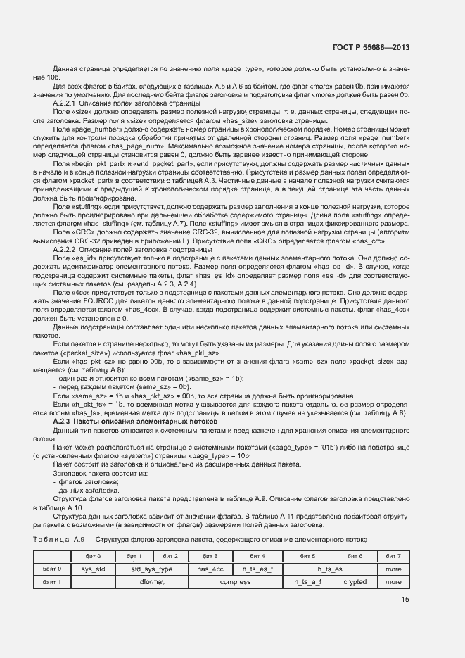 Страница 18 ГОСТ Р 55688-2013