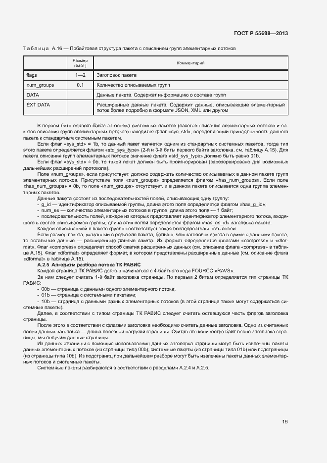 Страница 22 ГОСТ Р 55688-2013