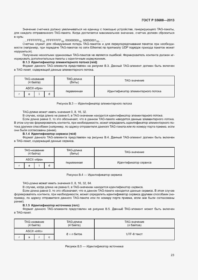 Страница 26 ГОСТ Р 55688-2013