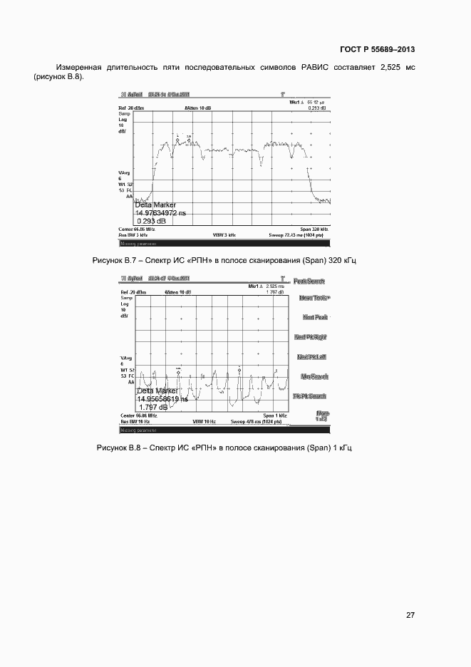 Страница 30 ГОСТ Р 55689-2013