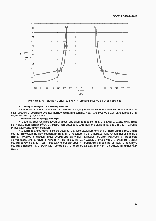 Страница 32 ГОСТ Р 55689-2013