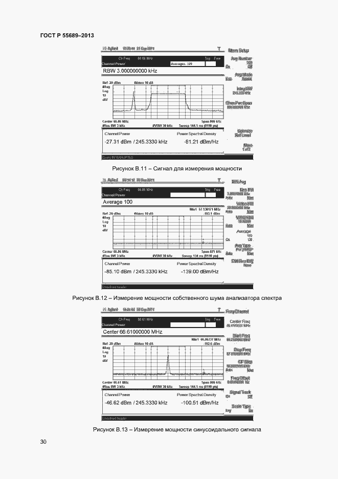 Страница 33 ГОСТ Р 55689-2013