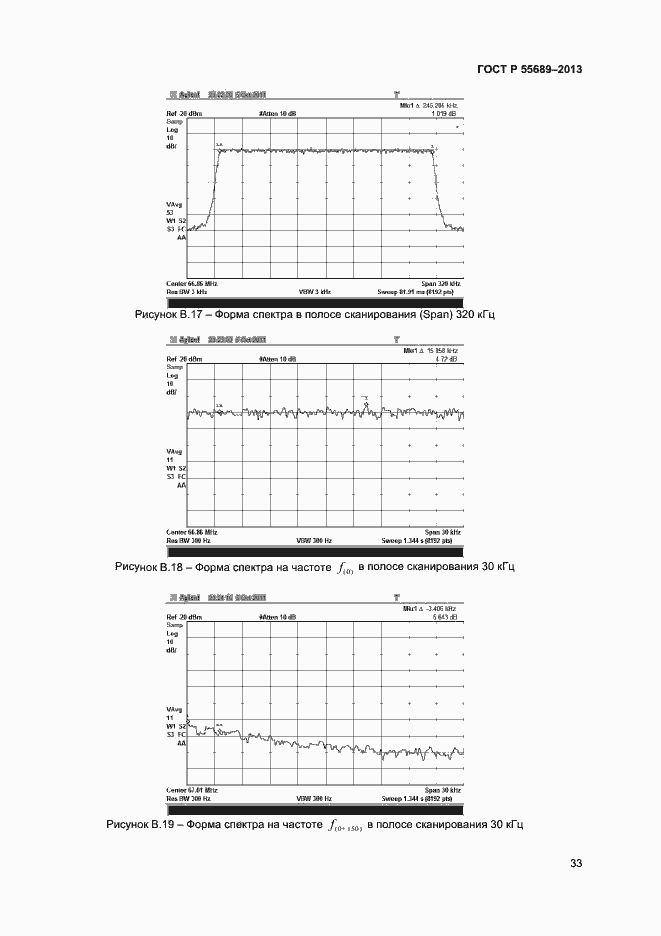 Страница 36 ГОСТ Р 55689-2013