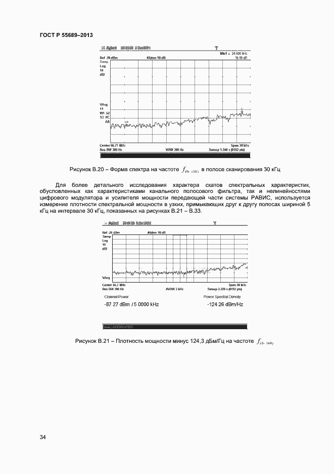 Страница 37 ГОСТ Р 55689-2013