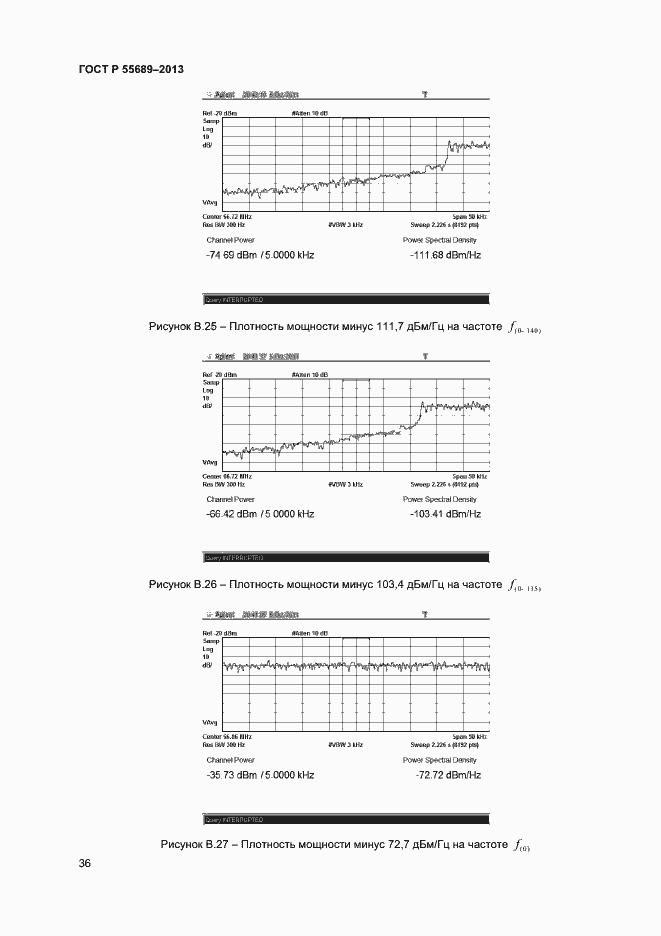 Страница 39 ГОСТ Р 55689-2013