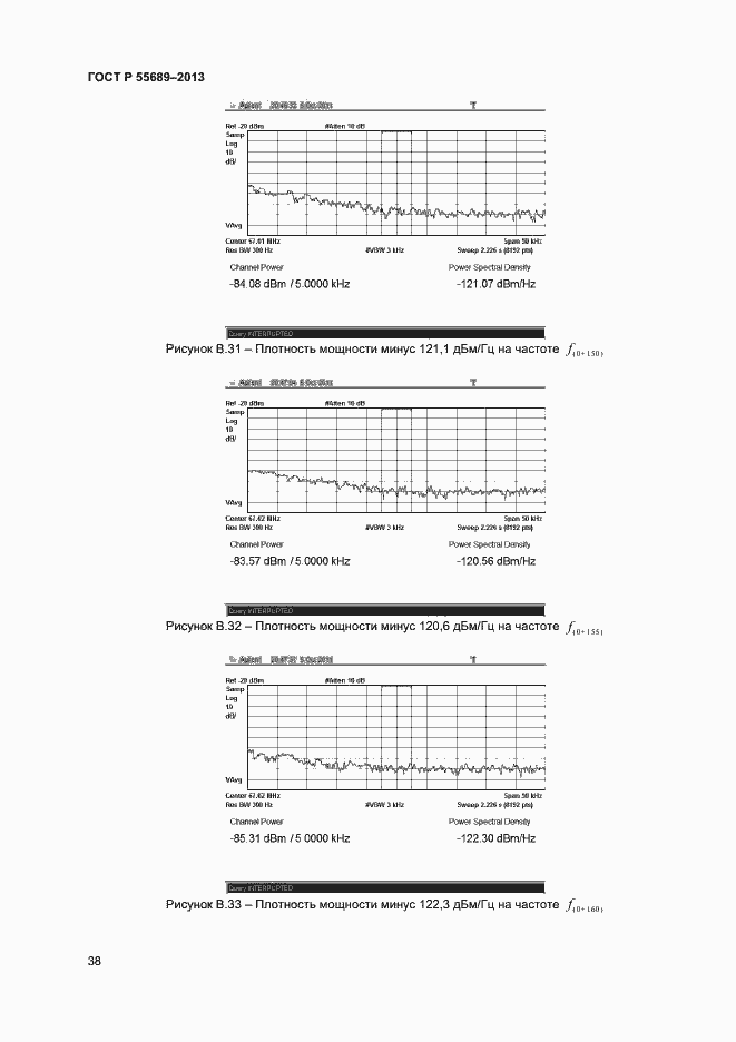 Страница 41 ГОСТ Р 55689-2013