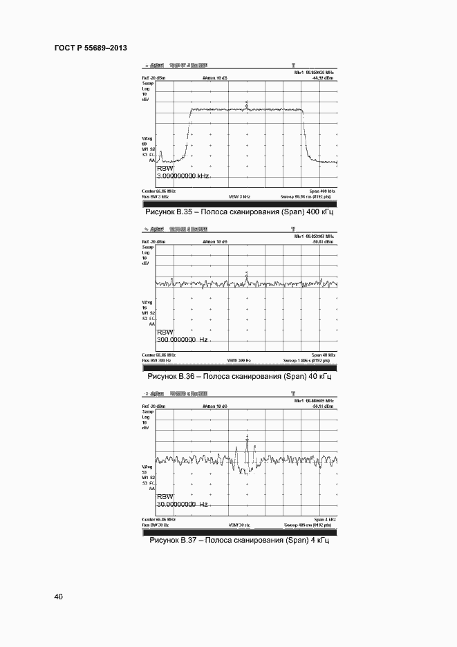 Страница 43 ГОСТ Р 55689-2013
