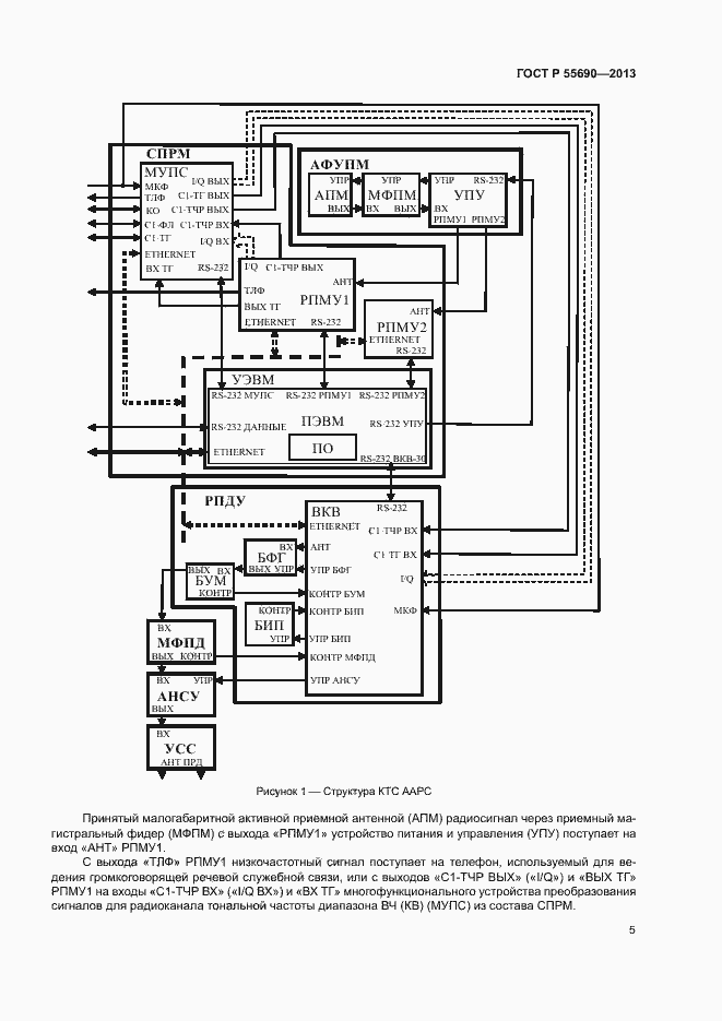 Страница 8 ГОСТ Р 55690-2013