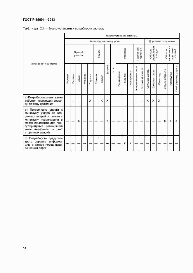 Страница 18 ГОСТ Р 55691-2013