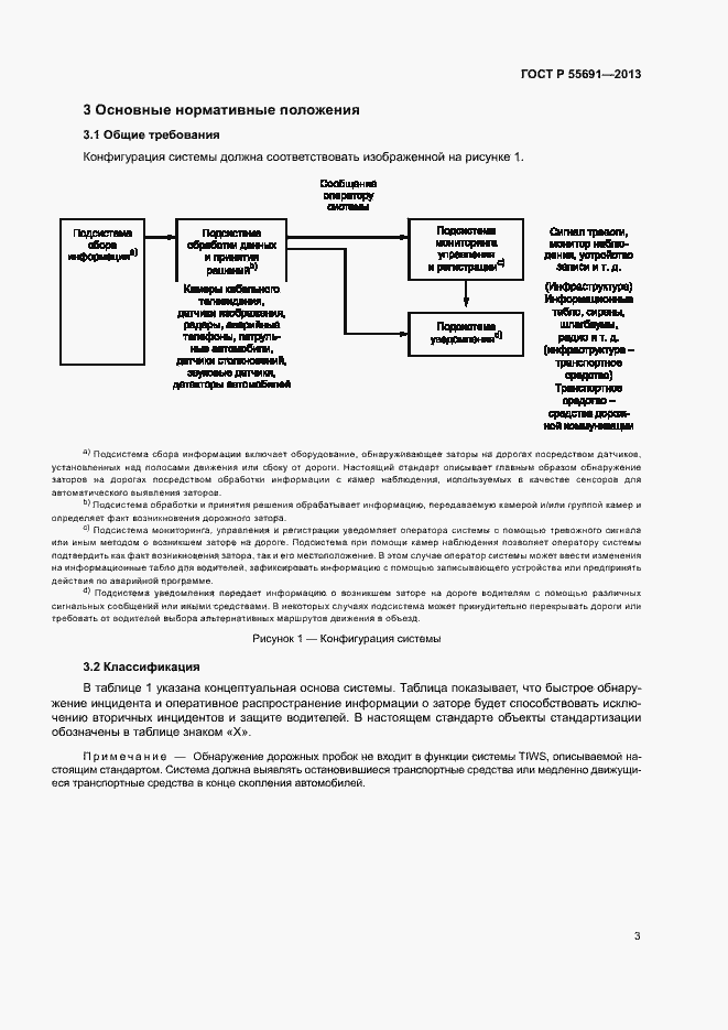Страница 7 ГОСТ Р 55691-2013