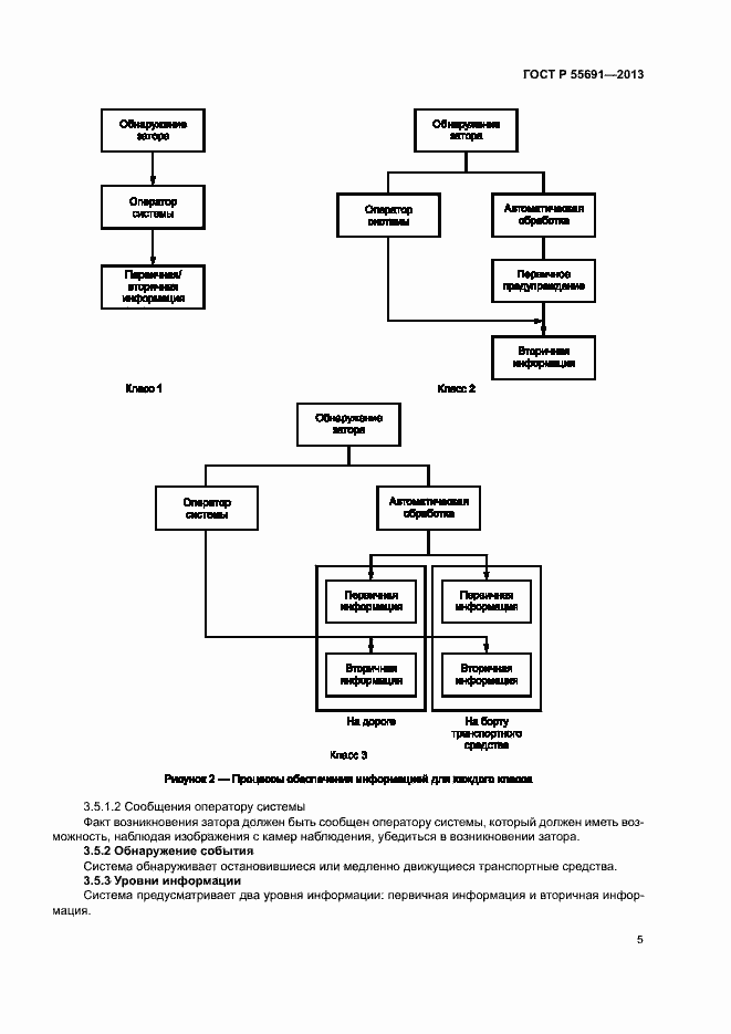 Страница 9 ГОСТ Р 55691-2013