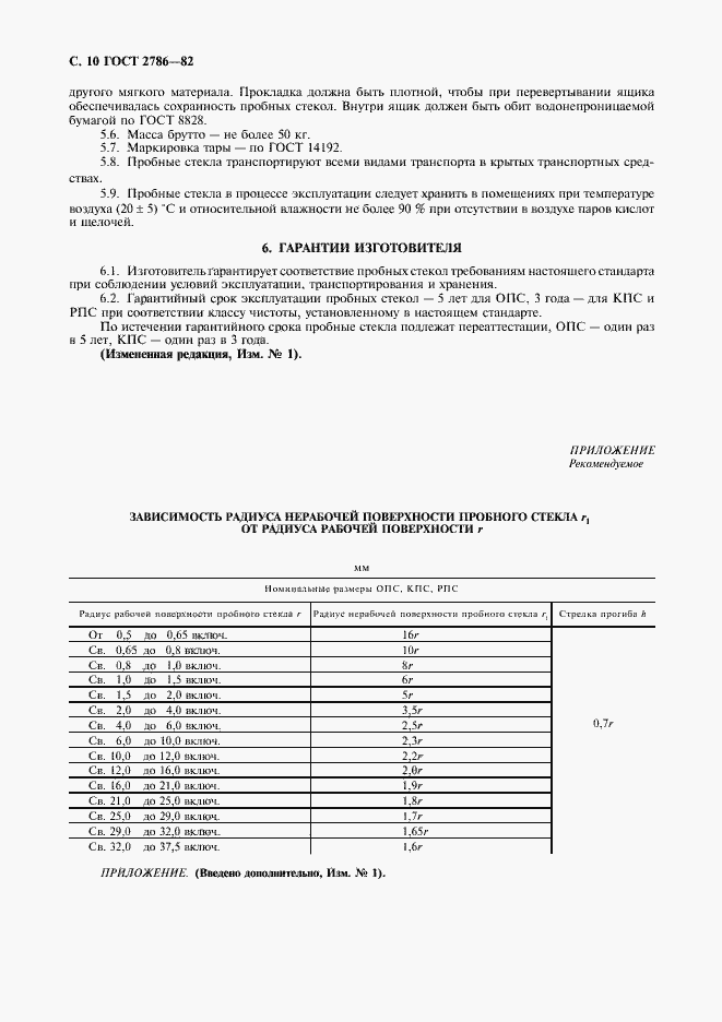Страница 11 ГОСТ 2786-82
