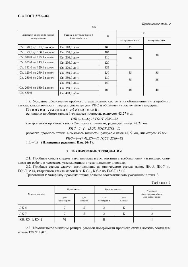 Страница 7 ГОСТ 2786-82