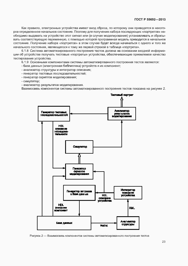 Страница 25 ГОСТ Р 55692-2013