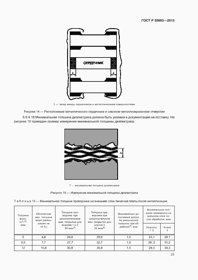 Страница 26 ГОСТ Р 55693-2013