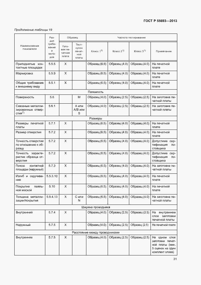 Страница 34 ГОСТ Р 55693-2013