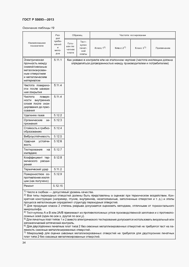 Страница 37 ГОСТ Р 55693-2013