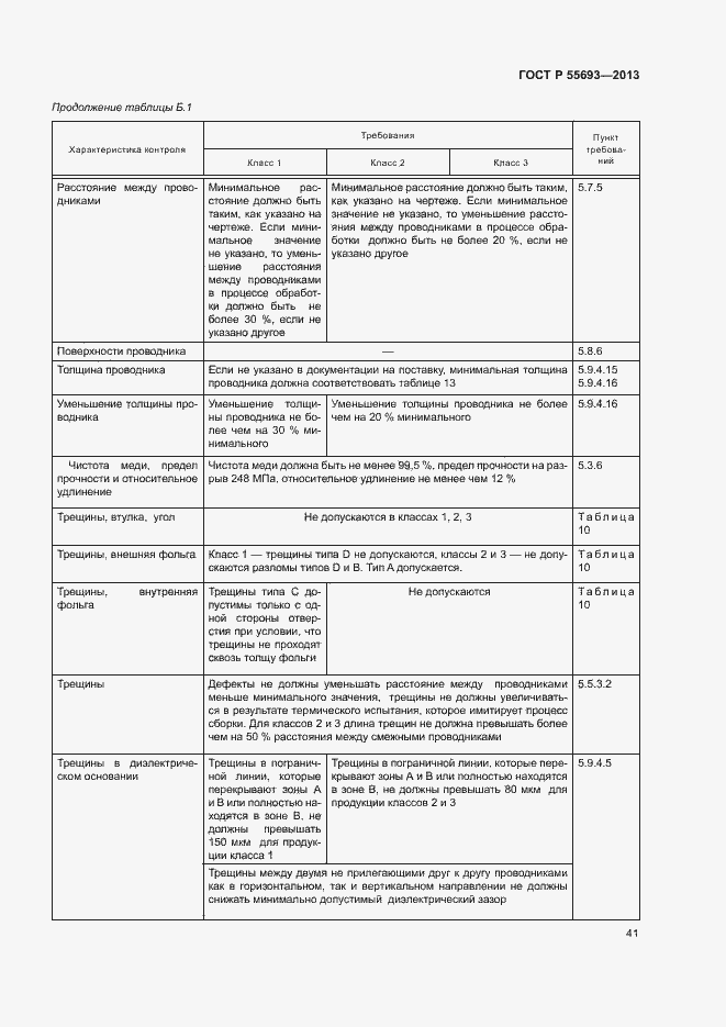 Страница 44 ГОСТ Р 55693-2013