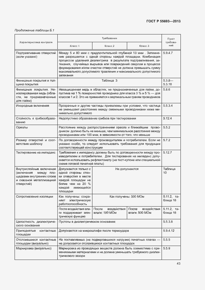 Страница 46 ГОСТ Р 55693-2013