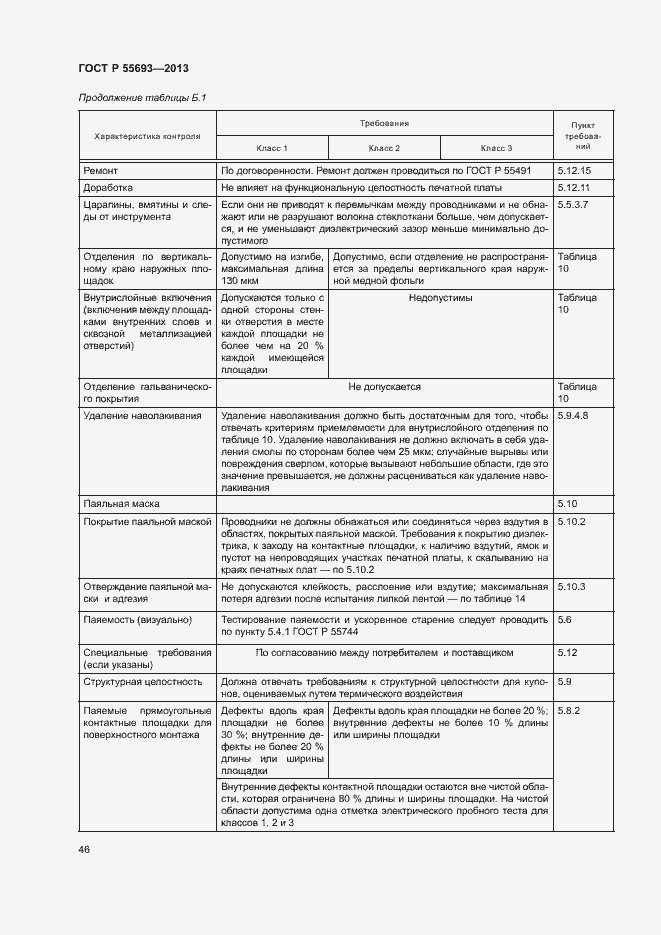 Страница 49 ГОСТ Р 55693-2013