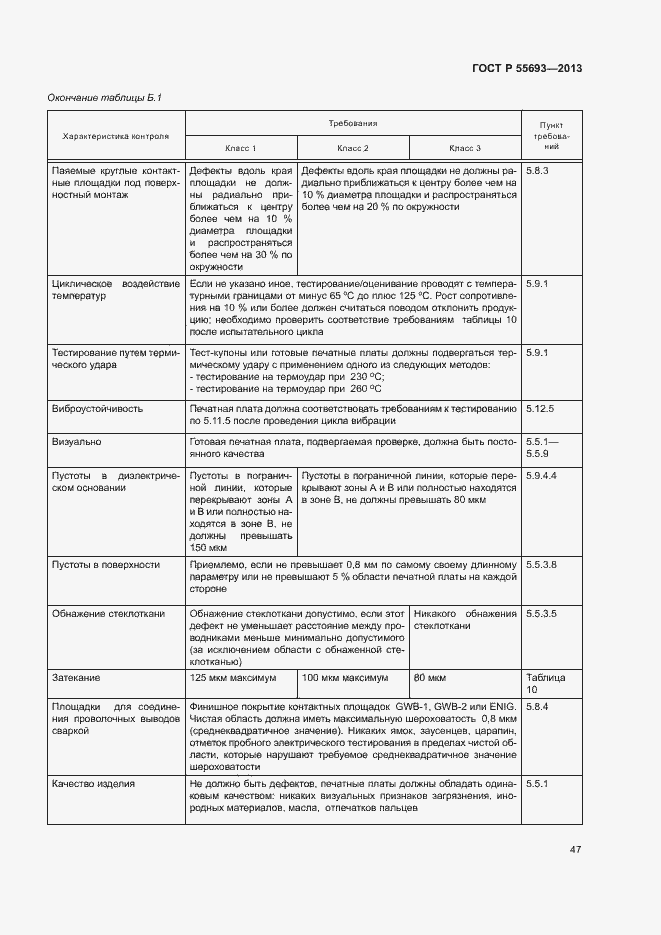 Страница 50 ГОСТ Р 55693-2013